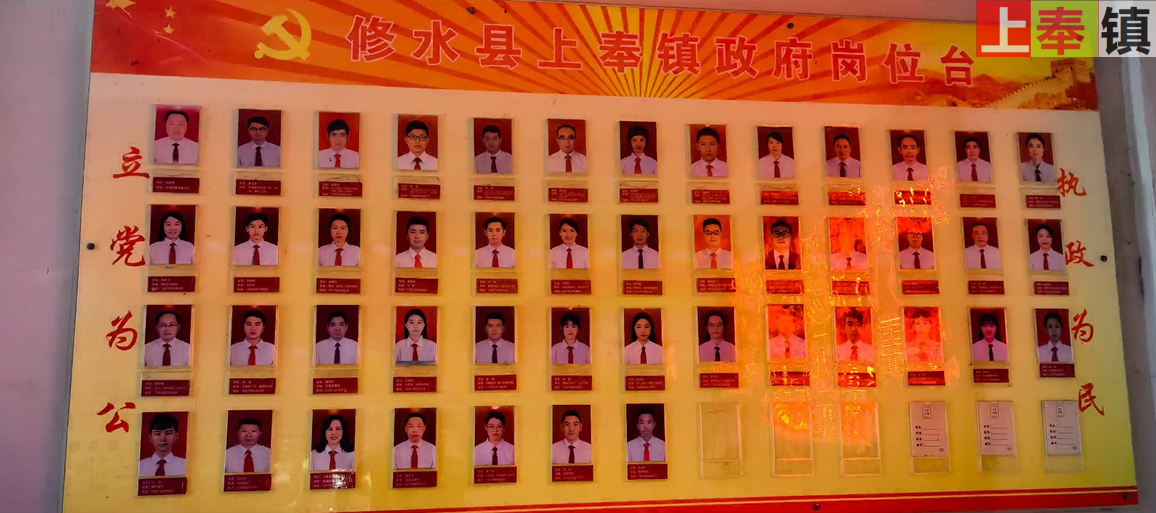 修水县上奉镇政府岗位台（拍摄于2024年2月5日）